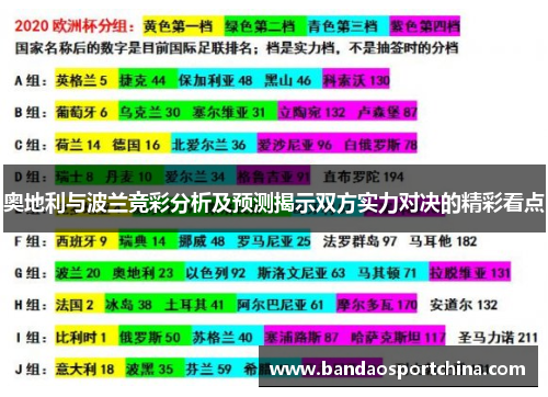 奥地利与波兰竞彩分析及预测揭示双方实力对决的精彩看点