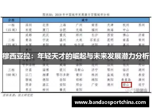 穆西亚拉：年轻天才的崛起与未来发展潜力分析